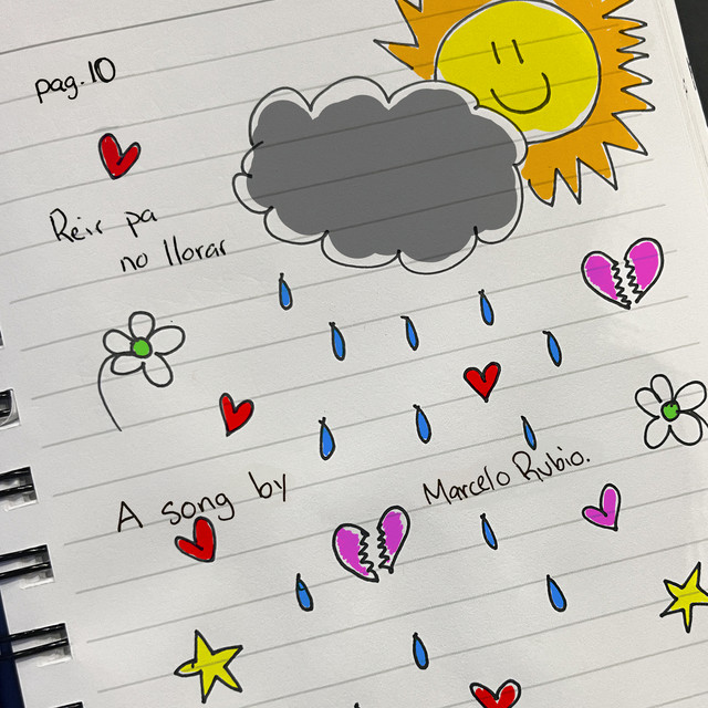 Cover image: Marcelo Rubio – Reir pa no llorar
